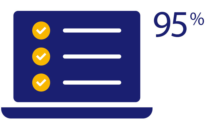 visa-checkout-merchants-easy-signup-716x432 visa-checkout-merchants-easy-signup-716x432
