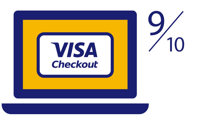 visa-checkout-merchants-satisfied-customers-716x432 visa-checkout-merchants-satisfied-customers-716x432